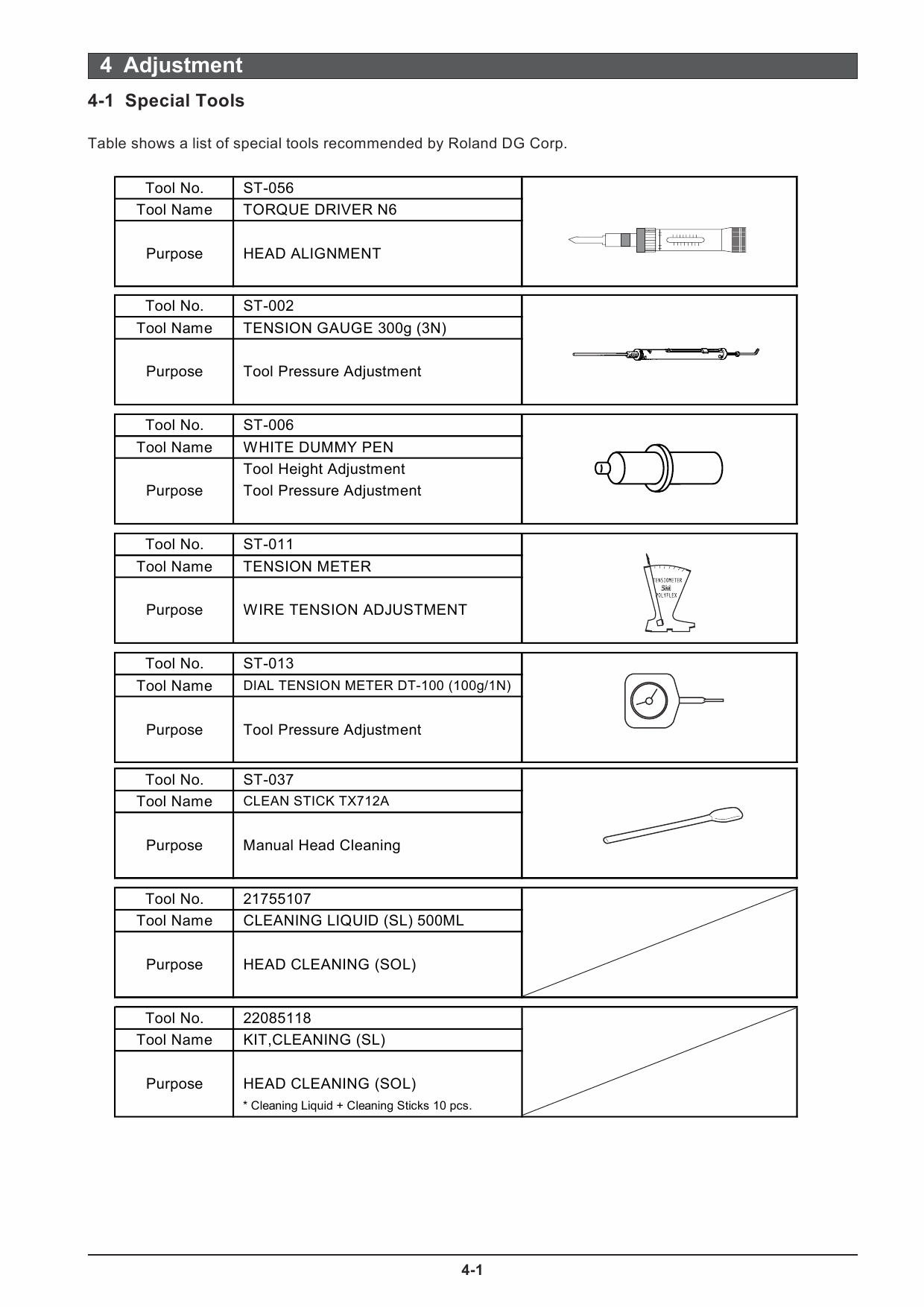 Roland VersaCAMM SP 540V Service Notes Manual-5